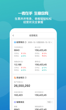 “免费精准管家婆7777788888，更新版IQP232.01热门解答一览”