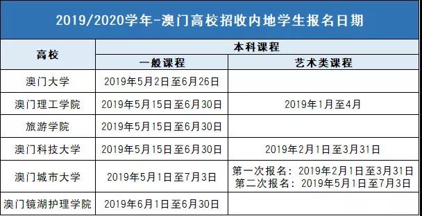 2024澳门正版开奖结果，科学分析解释定义_HarmonyOS85.93.53