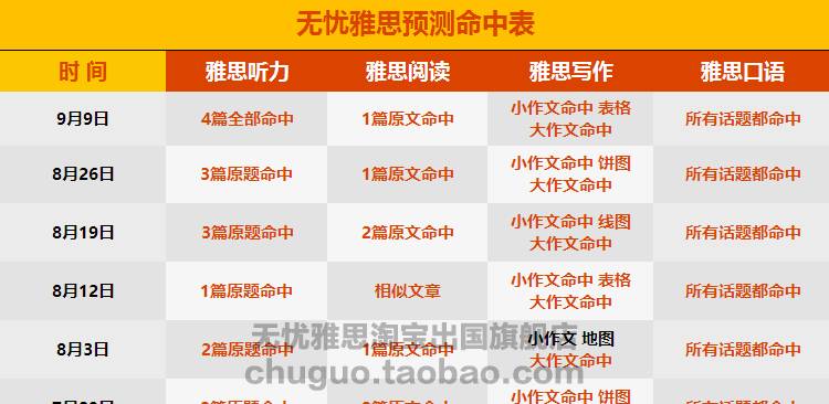 “主成分分析预测三肖三期必中，RYQ68.861核心内容呈现”
