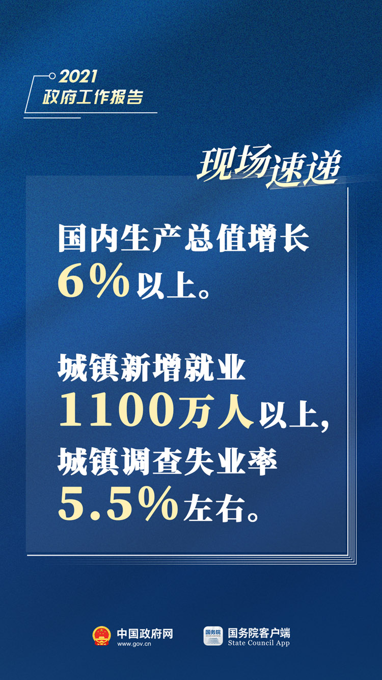 第3608页