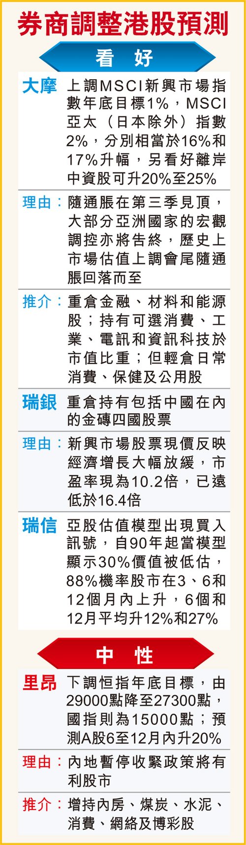 “澳门黄大仙三期预测分析：ZMA395.27独家解读”