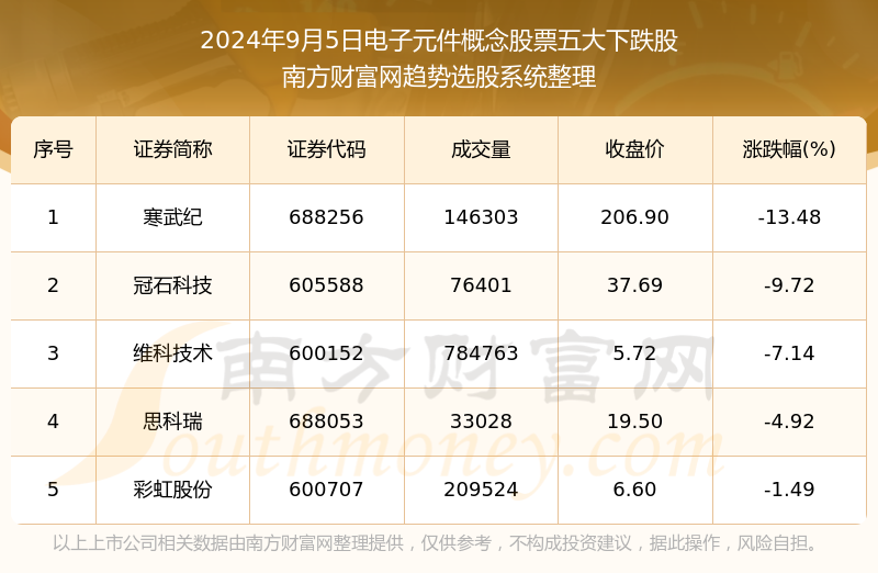 2024年澳门天天开好彩大全，数据资料解释定义_P版86.12.6