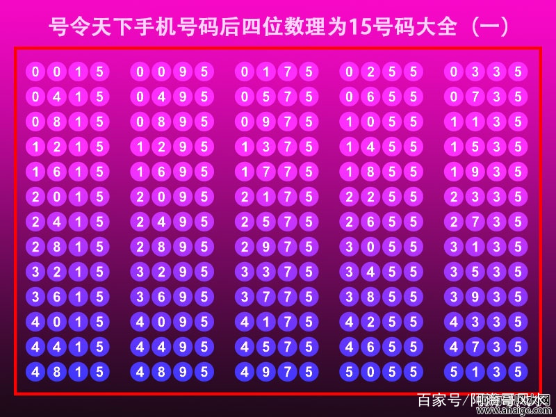 幸运数字组合解密助你赢得大奖秘籍_爆款攻略66.789