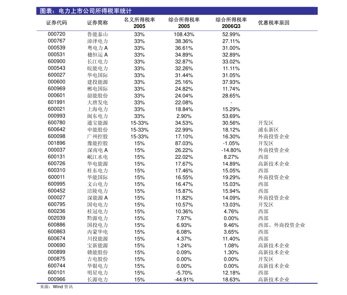 2024新奥开奖结果查询全面解析数据趋势_未来展望助力方案