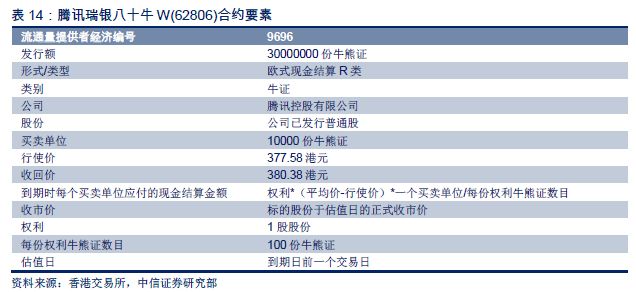 2024年香港资料正版大全,全局解答解释落实_NE版43.06