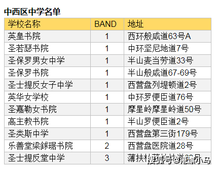 “2024香港正版资料无费查阅，资源策略解析_珍稀版BZP397.83”