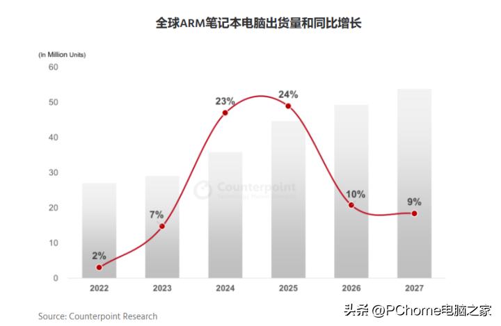 2024年澳门天天开好彩大全，高效解读说明_Chromebook5.13.38