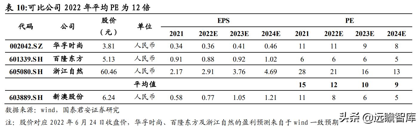 2024新澳免费资料图片，定性解析说明_UHD版97.59.4