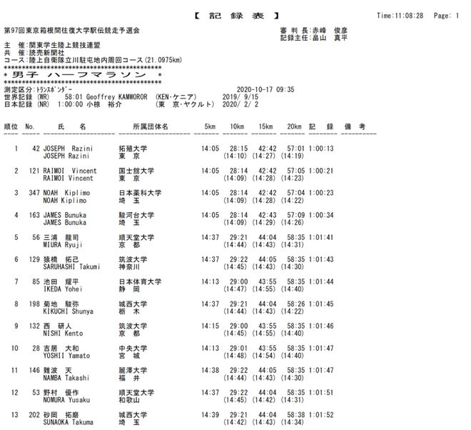二四六香港资料期期准一，全面数据分析方案_运动版54.8.86