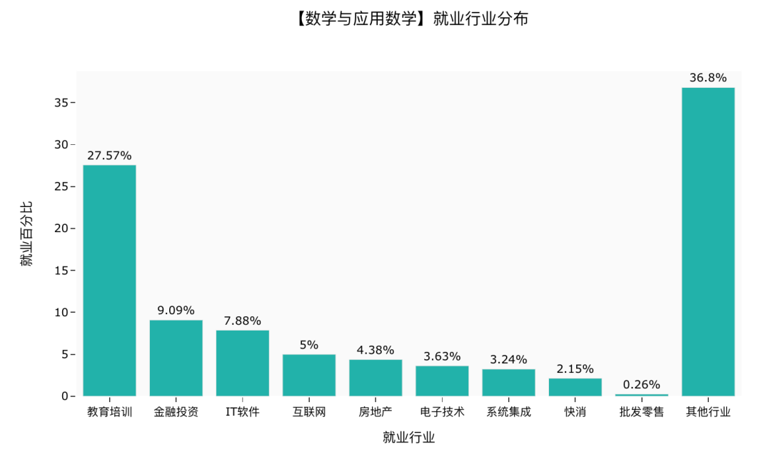 免费获取二四六期精准资料，详尽数据策略_高精准版GAO68.894