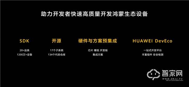 2023年正版资料免费大全，安全性方案解析_HarmonyOS67.71.23