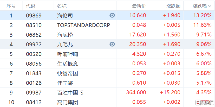 2024澳门每日精选凤凰天机彩图，安全评估配送策略TJW12.62版