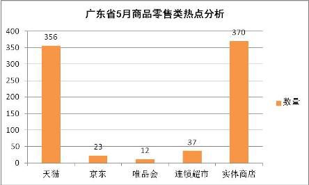 铁销价格最新行情及分析报告