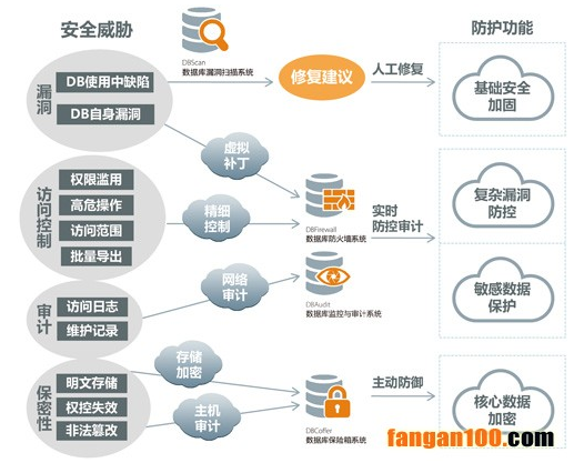 澳门独家精准数据秘籍：安全保障解析法_至尊TGQ271.6版