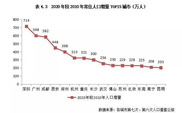 甘肃会宁最新动态，多维视角下的城市发展分析