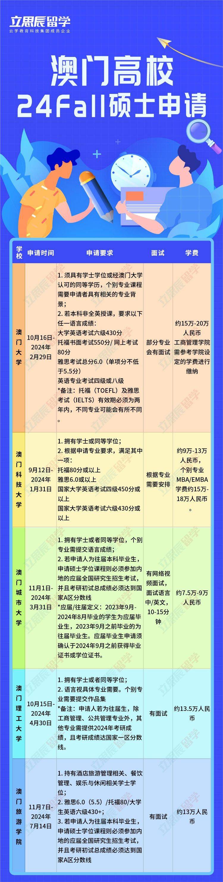2021澳门免费资料大放送：桌面版UDO340.45方案详解