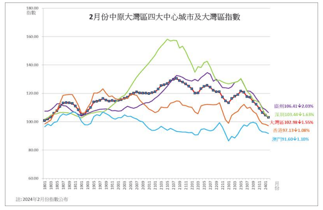 2024澳门开奖结果揭晓：2024年度数据详实，潮流版DBE57.67公布