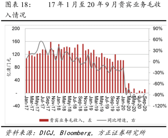 2024澳门免费数据详析：MNY297.21可靠版解读