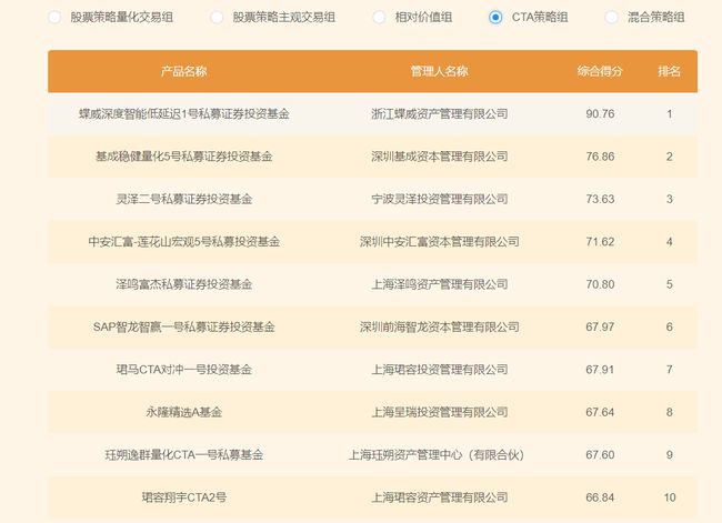 立式自动焊机 第878页