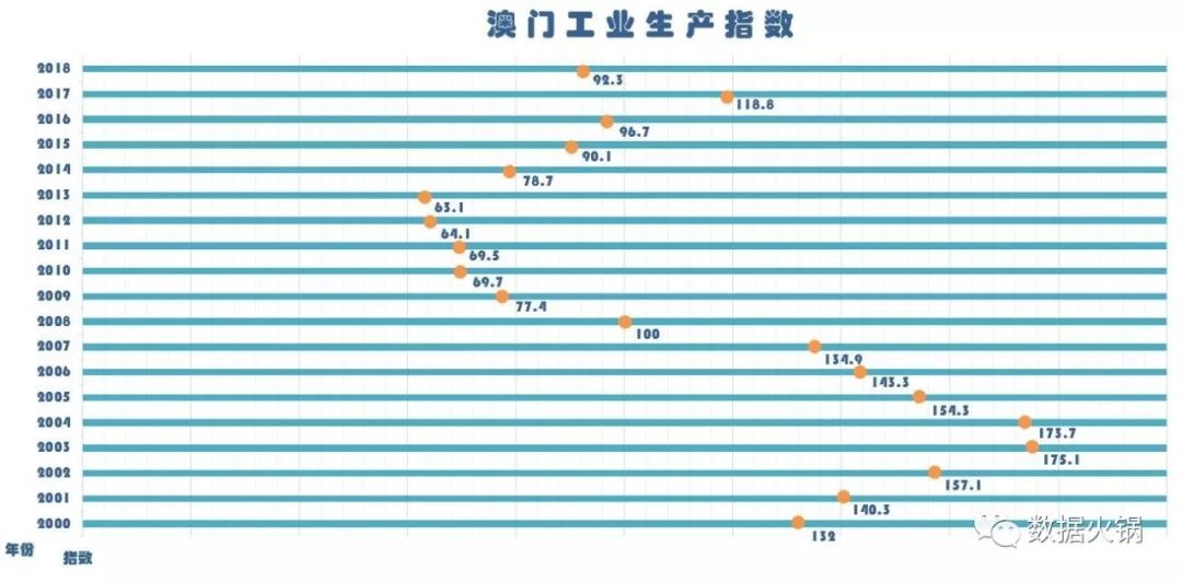 2024澳门每日六开奖结果详释，LCQ685.52敏捷版数据呈现