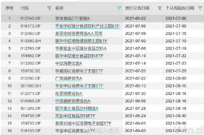 立式自动焊机 第877页