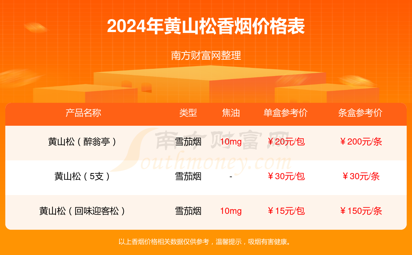 管家婆一码一肖中奖率达100%，赢家揭晓！超凡版OUV295.93揭晓