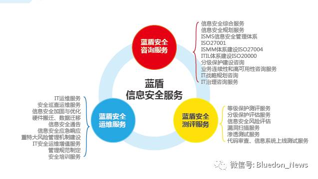 “一码精准预测，本地版NFR392.9安全评估策略保障”
