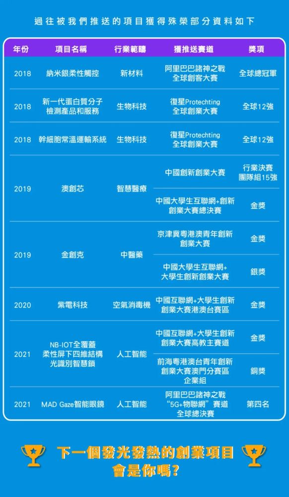 2024年新澳版资料解读：核心冒险TLU564.94深度剖析