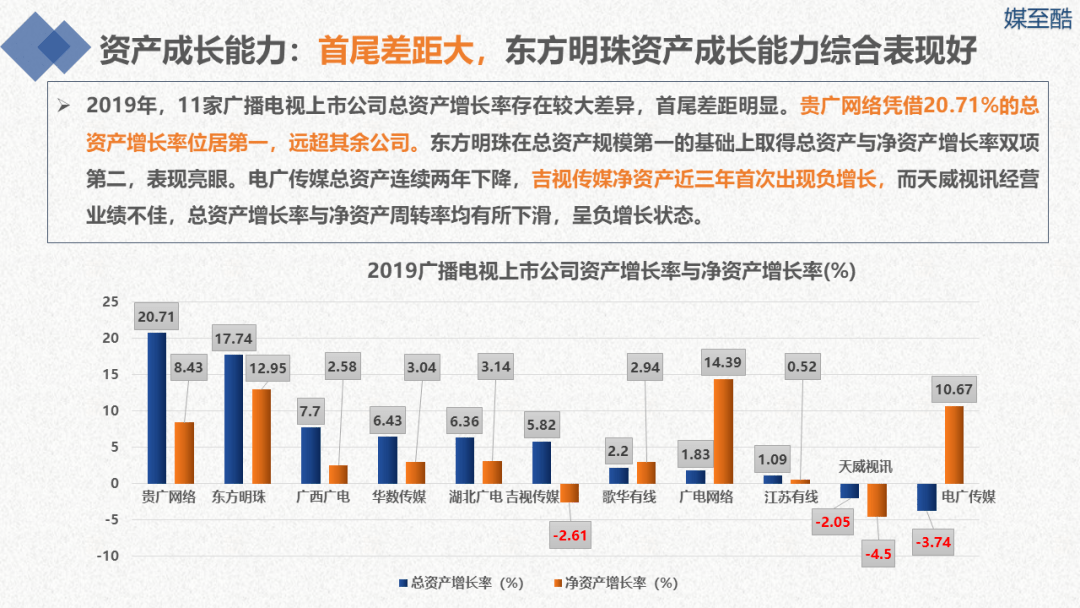 2024澳新正版资料亮点解析：数据多维解读_VDA893.1广播版