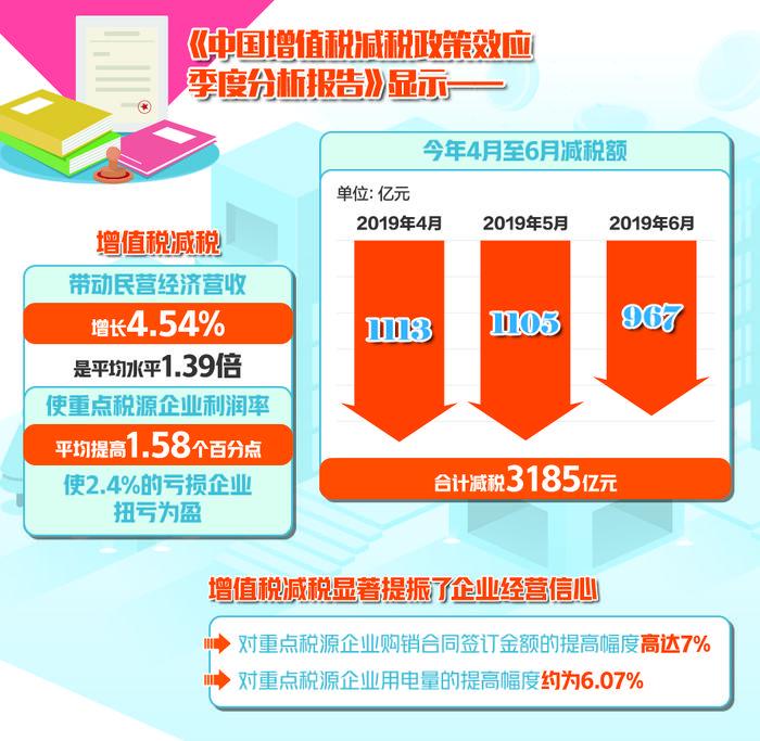 立式自动焊机 第871页