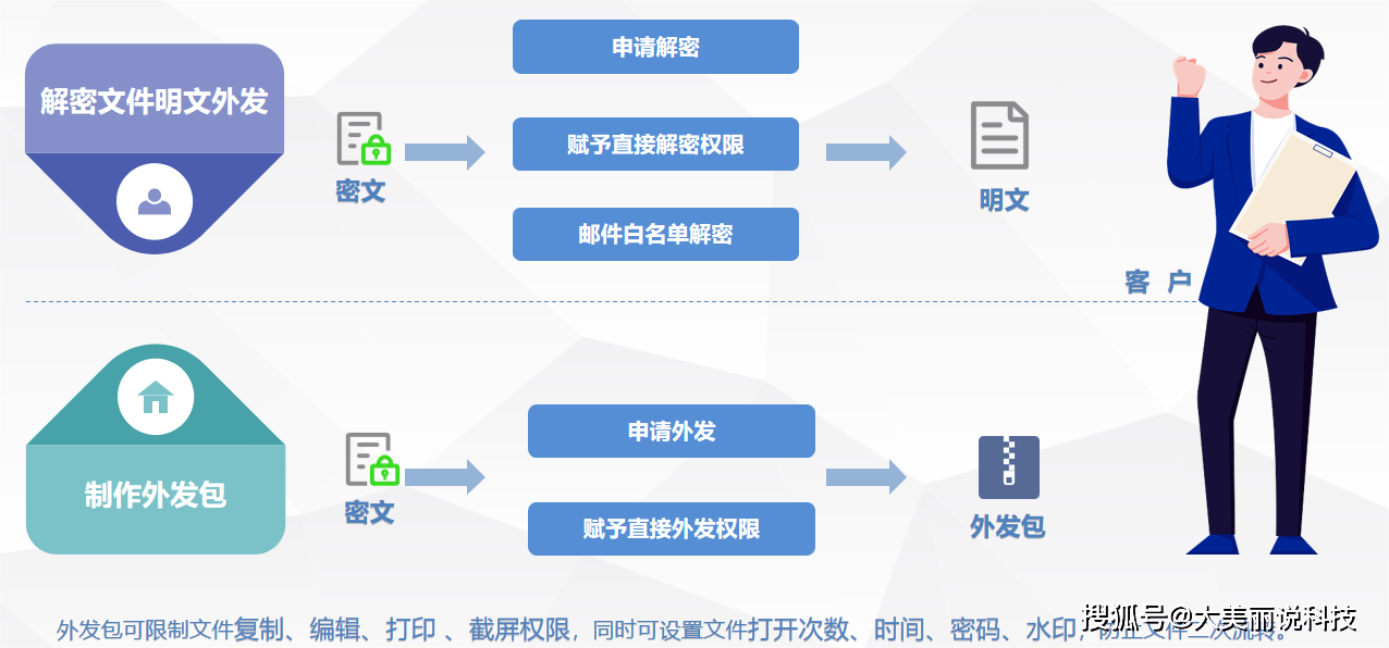 澳门管家婆一码一肖，风险评估策略版式复刻RGW95.24