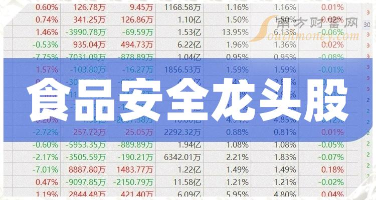 “2024免费正版天天开奖，MIV215.75挑战版安全评估大揭秘”