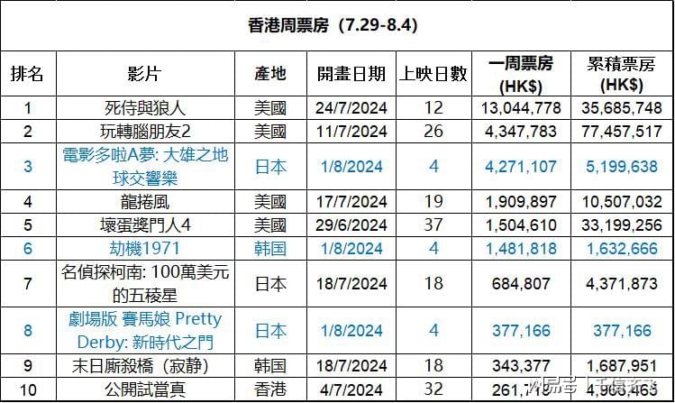 2024香港内部精准资料解析：CLF6.67综合数据解读版