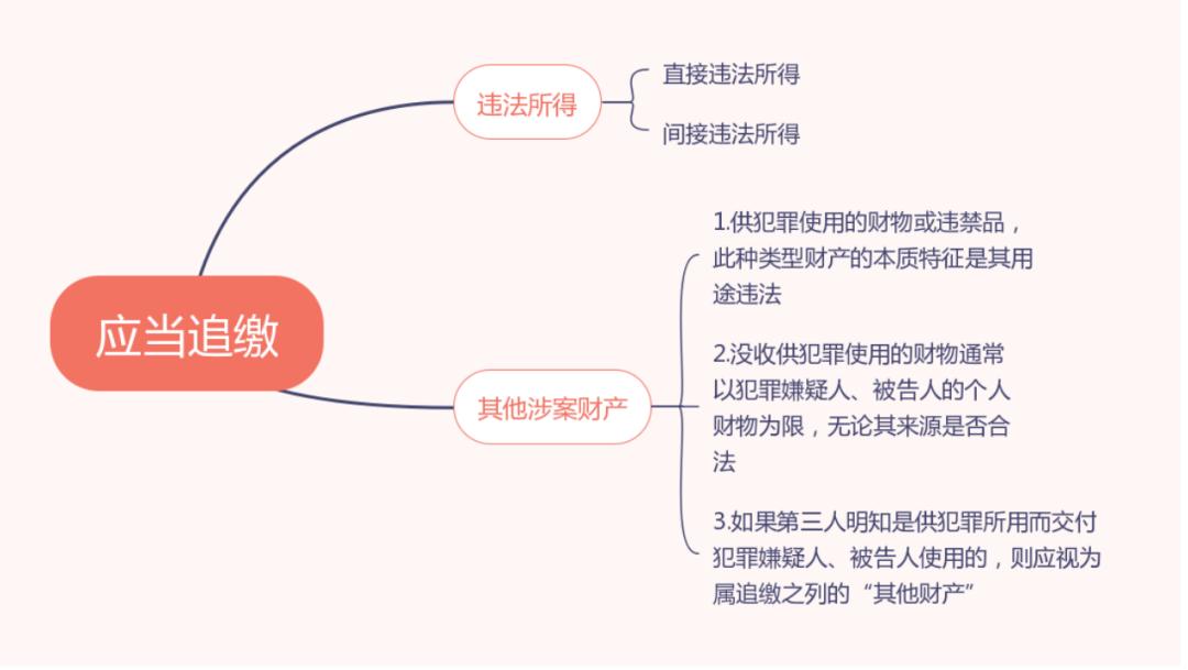 60秒最新版，速度与更新的博弈——我的观点剖析