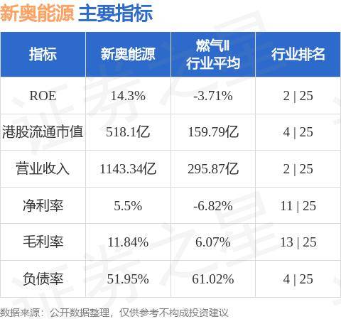 新澳资源执行策略草案：KWO666.34预览版