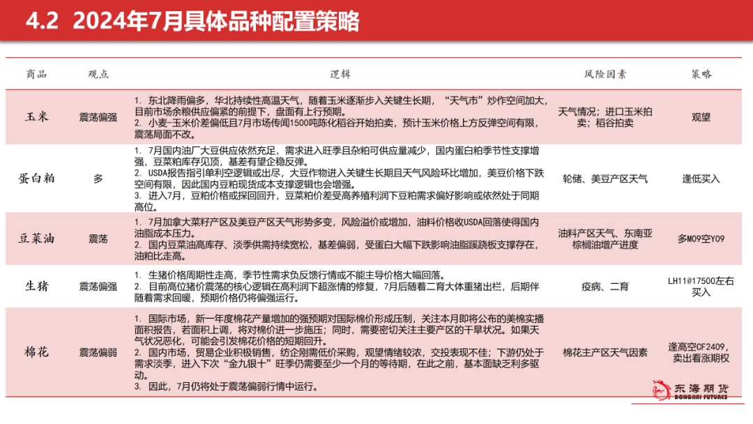 2024澳新资料宝典：精准策略解读版ZIH613.12