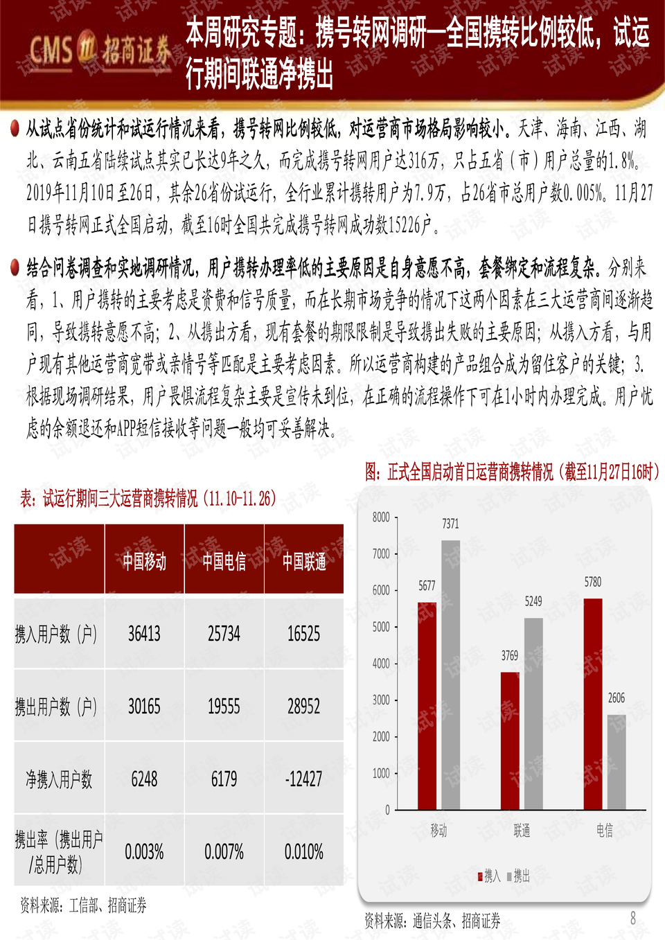 精准一码一肖必中100%，详尽解析揭秘——GTQ505.39专属版