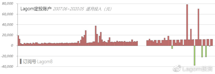 “澳新独家资料解析：全面计划解读_高阶版WOE47.9评测”