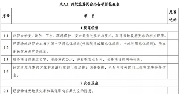 澳门官方资料大全免费新闻及安全评估策略_钻石版TVD644.07