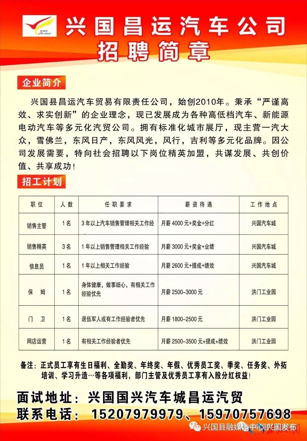 兴国招聘网最新招聘信息汇总