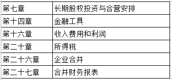 2024年澳新资料宝典：安全评估策略专家版PHU392.55