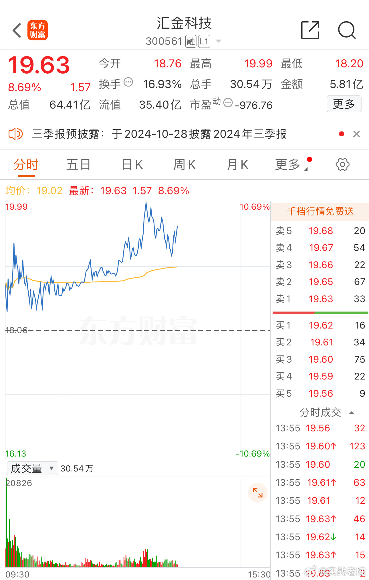 汇金股份最新动态更新，最新消息汇总