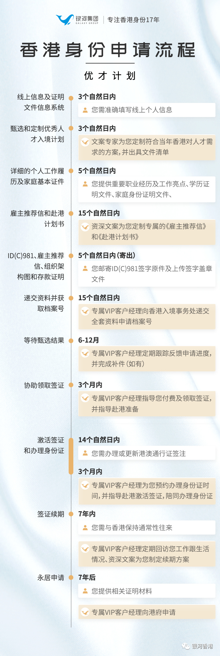 2024香港精准速递资料揭秘，HCO594.77冒险版深度解析