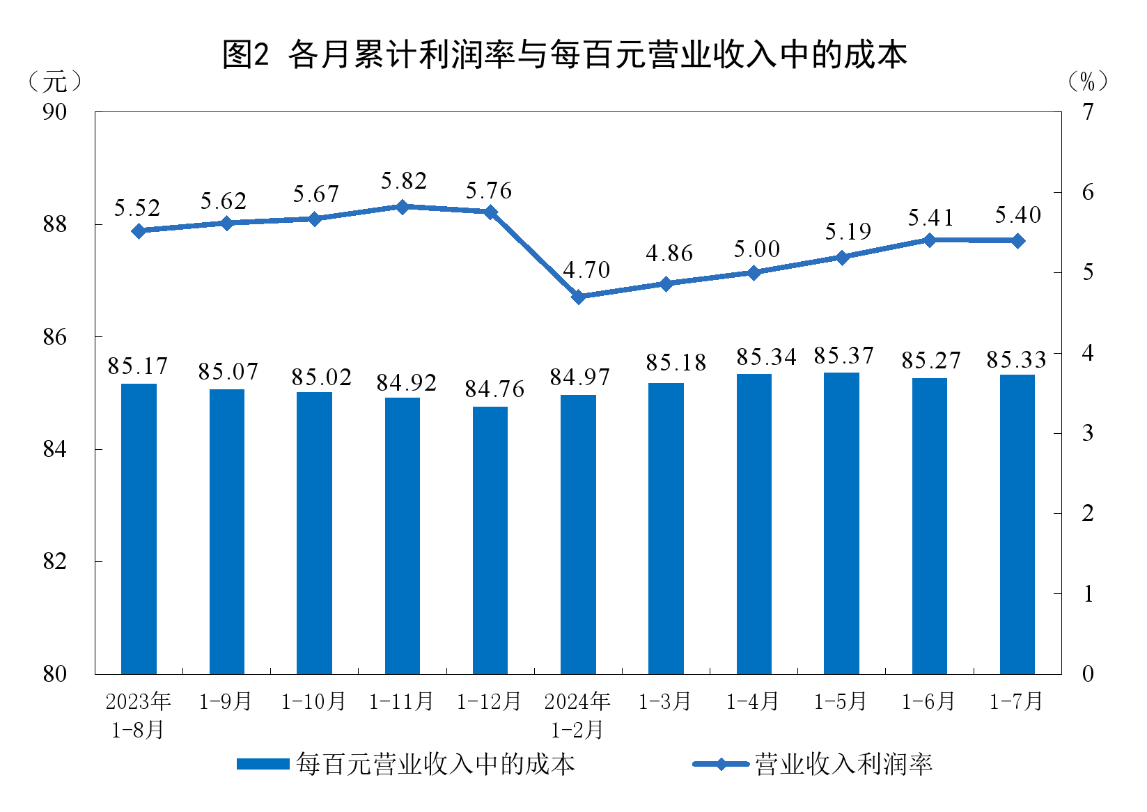 2024澳门每日六开奖图免费查看，权威正版解读详解_MLK245.1旗舰版
