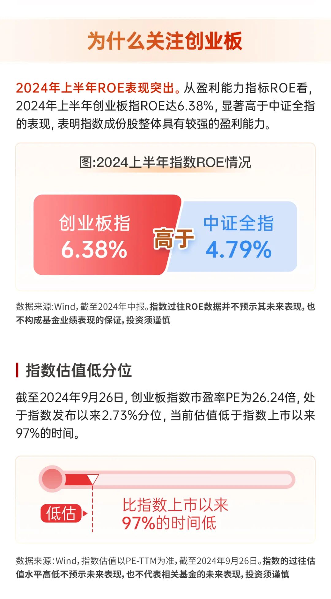 第3555页