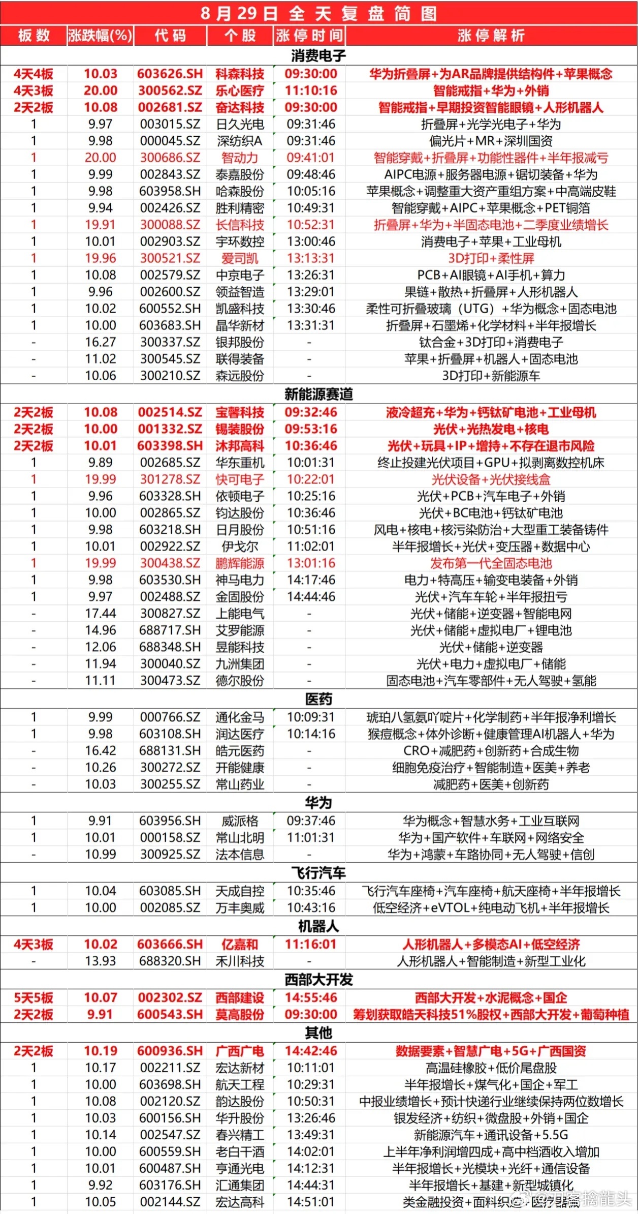 新奥每日精选资料宝典：PGD81.45驱动版状态评测与解析