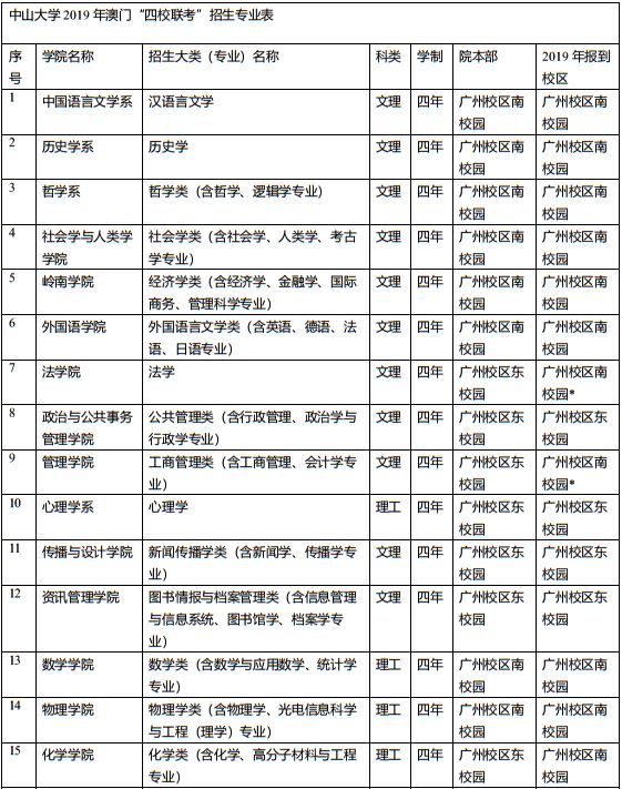 澳门彩4949开奖资讯：最新开奖结果及规则解读_游艺版JOM252.03