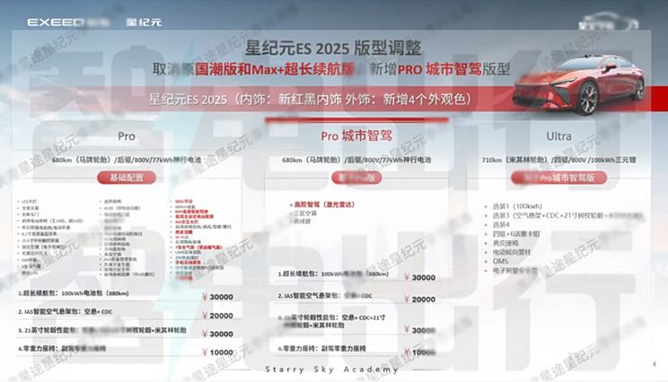 新澳资料库免费分享平台，星耀KRS343.81解析方案更新