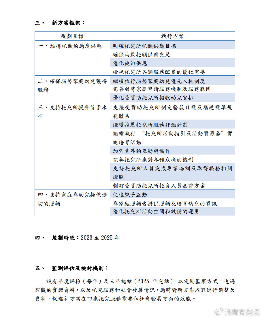 2024澳新详实资料免费分享，全面状况解读与动态GBN459.26更新版