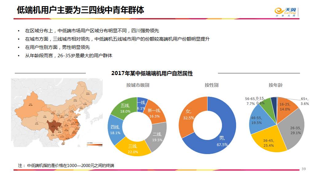 香港精准数据宝典，详尽资料解析解读_电信版FOR44.39